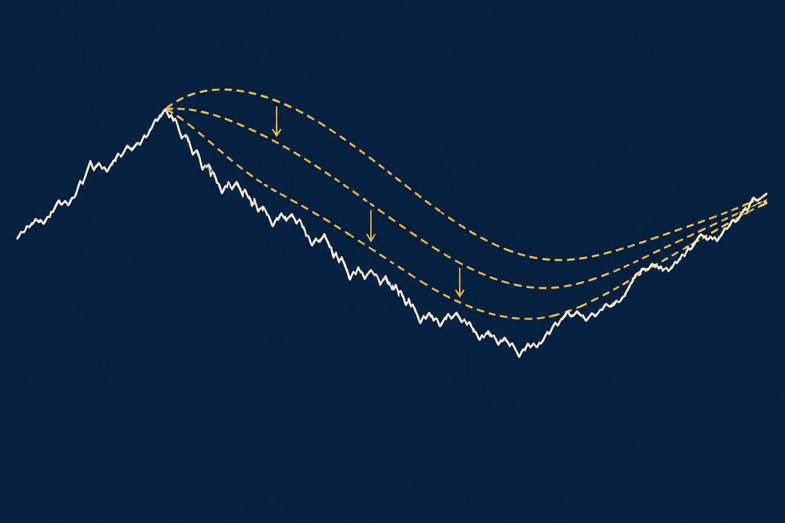 Illustration of a forecast line being redrawn several times against a single actual price path